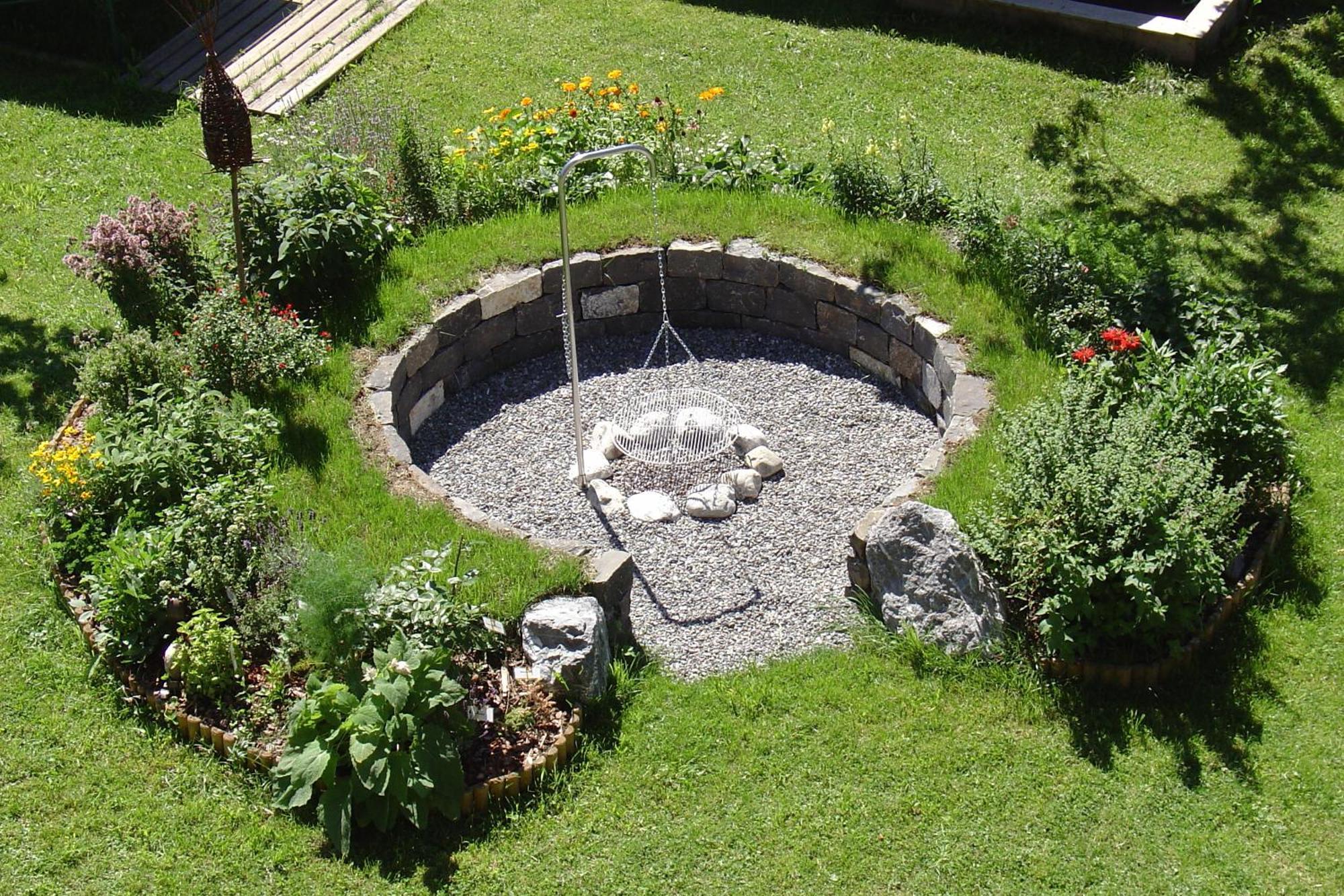 Ferienbauernhof Schneider *